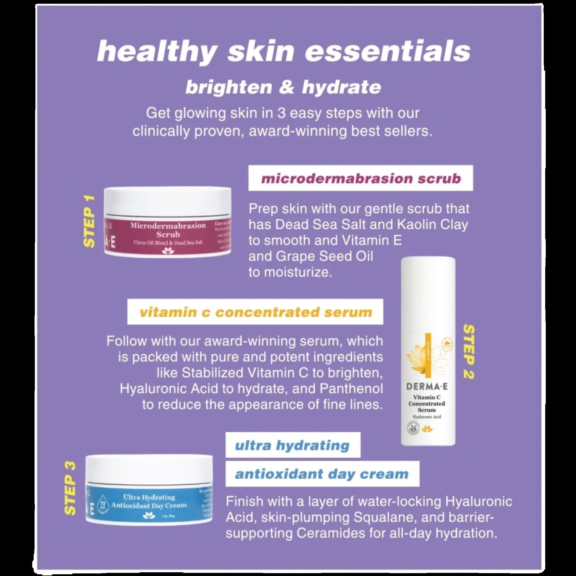 Healthy Skin Essentials Kit