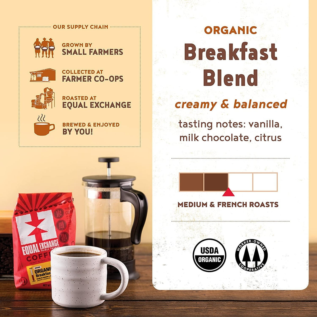 Organic Breakfast Blend Coffee