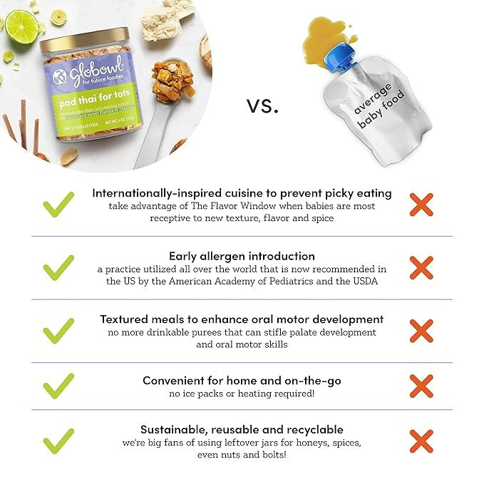 Stage 3 Baby Food & Toddler Meals - Yaya's Medi-Bowl