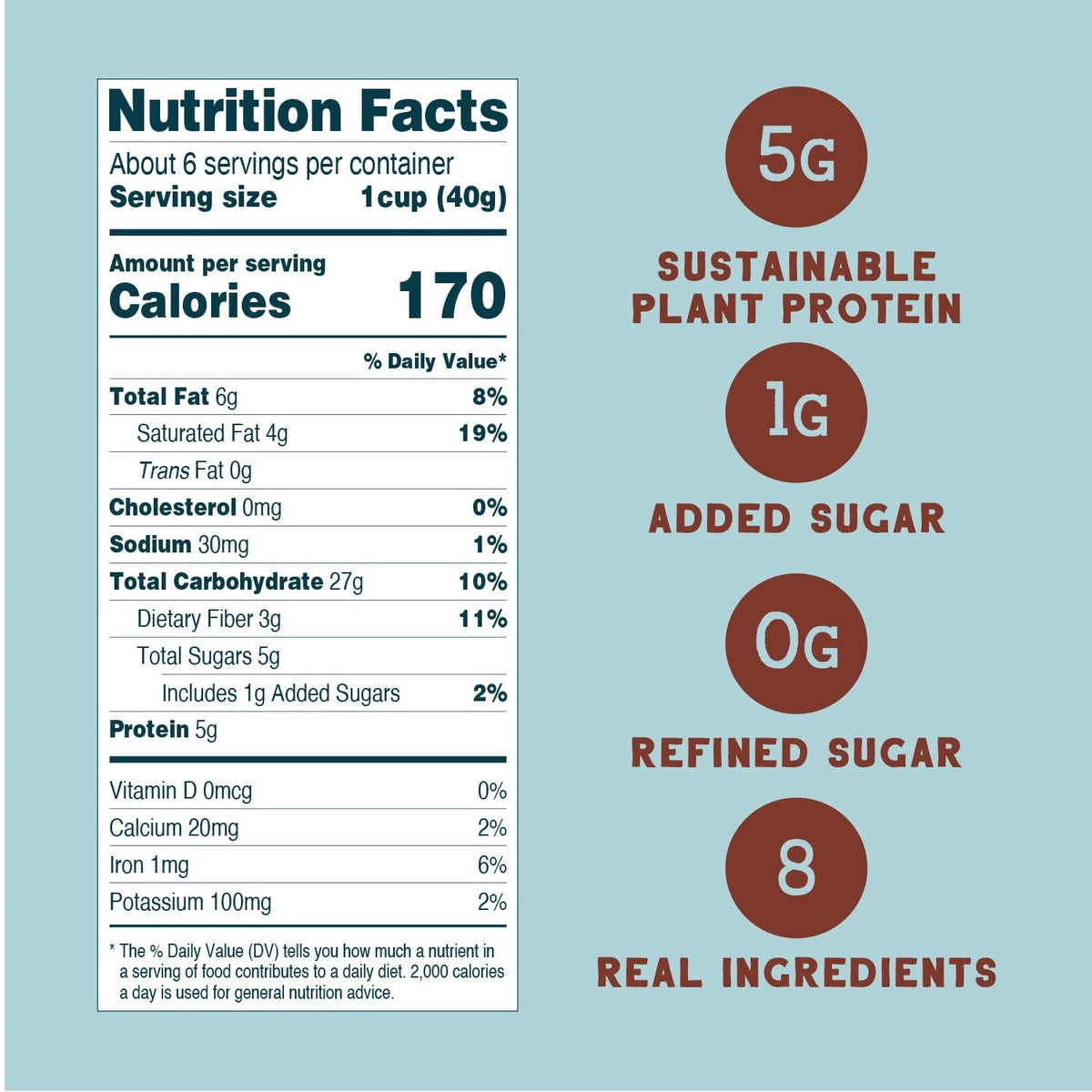 Cocoa Crunch Low Carb Cereal