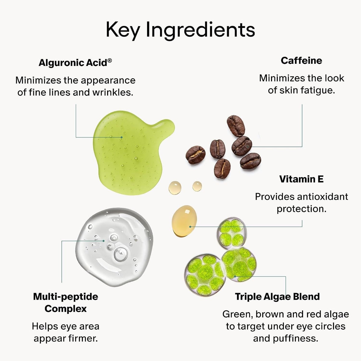 Triple Algae Eye Renewal Balm