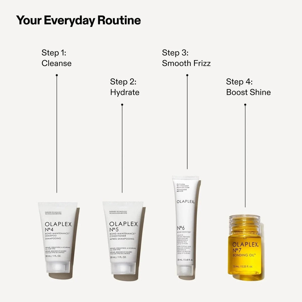 The Mini Essentials Hair Set