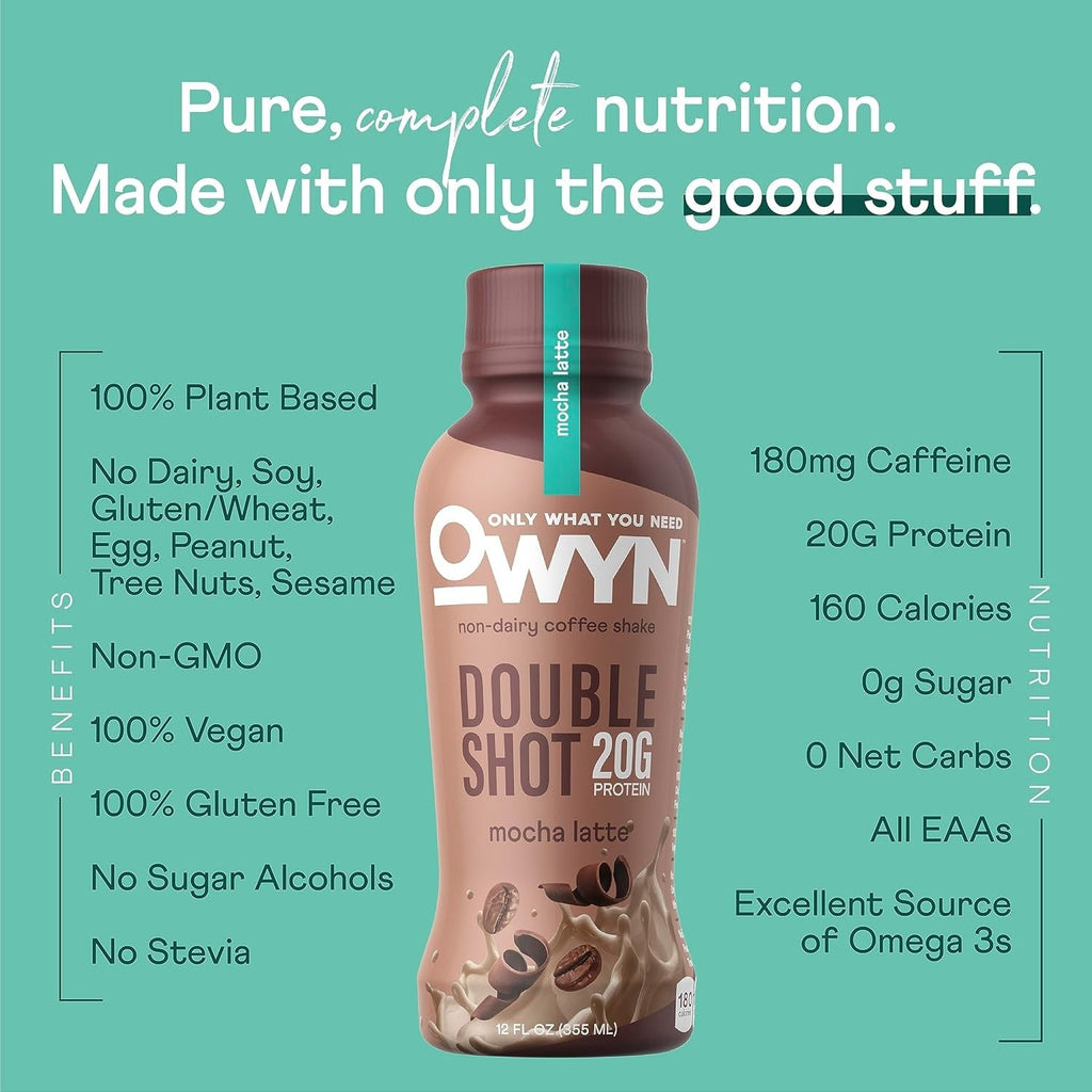 Double Shot Mocha Latte RTD Coffee Shake