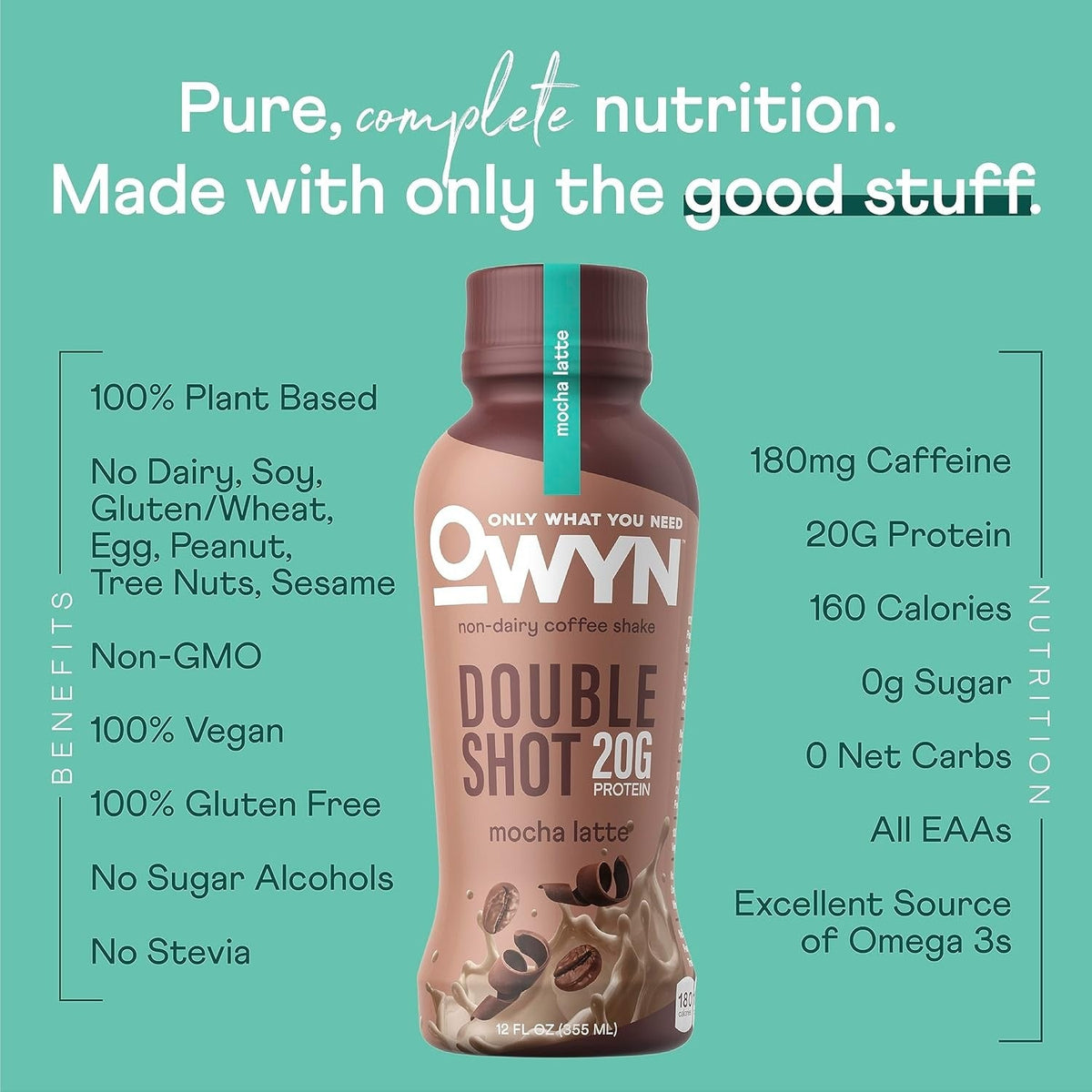 Double Shot Mocha Latte RTD Coffee Shake