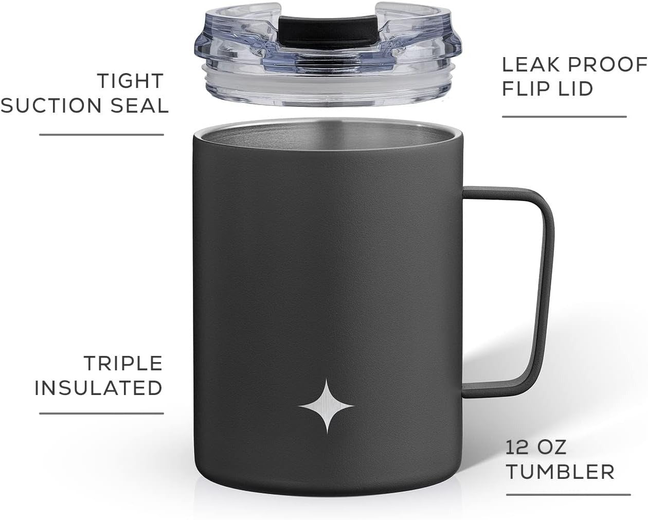 12oz Coffee Mug with Handle - Black