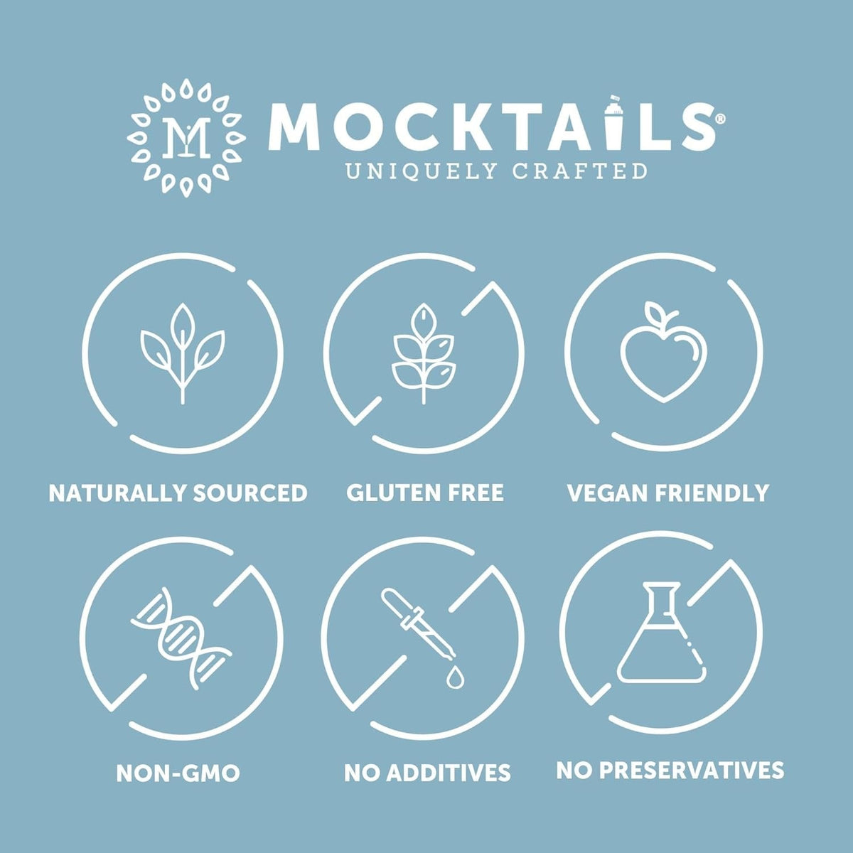 Non-Alcoholic Nitro Mockarita (4 CT)