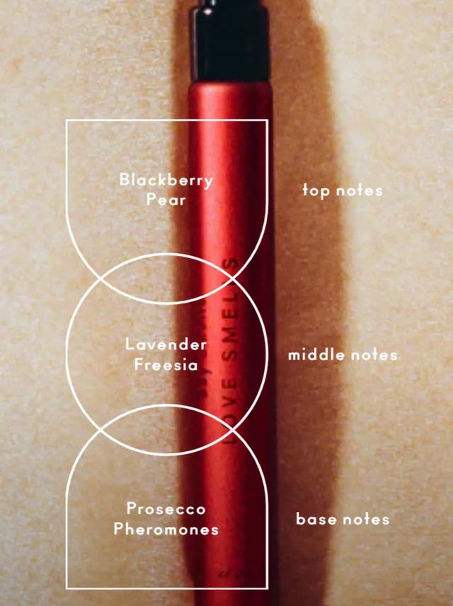 Love Smells Travel Spray