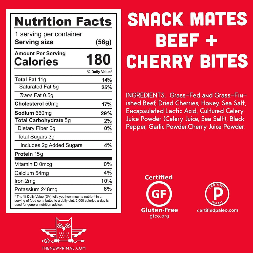 Beef And Cherry Bites