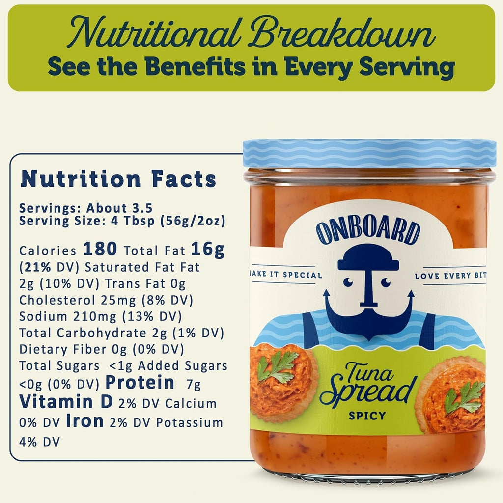 Spicy Yellowfin Tuna Spread