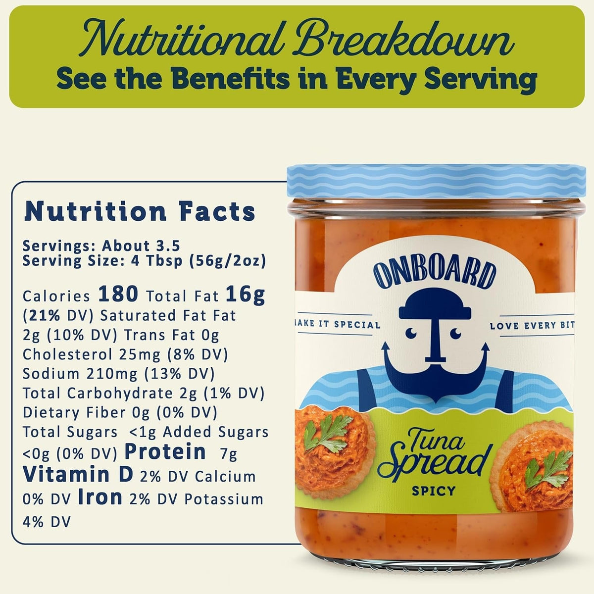 Spicy Yellowfin Tuna Spread