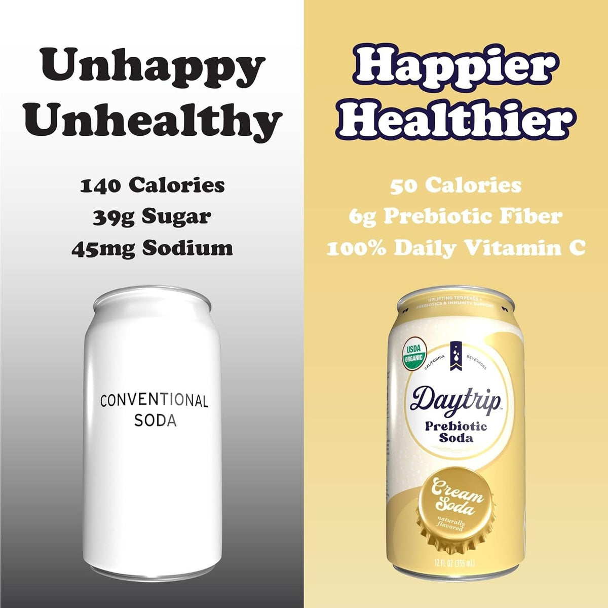 Organic Prebiotic Cream Soda (12 CT)