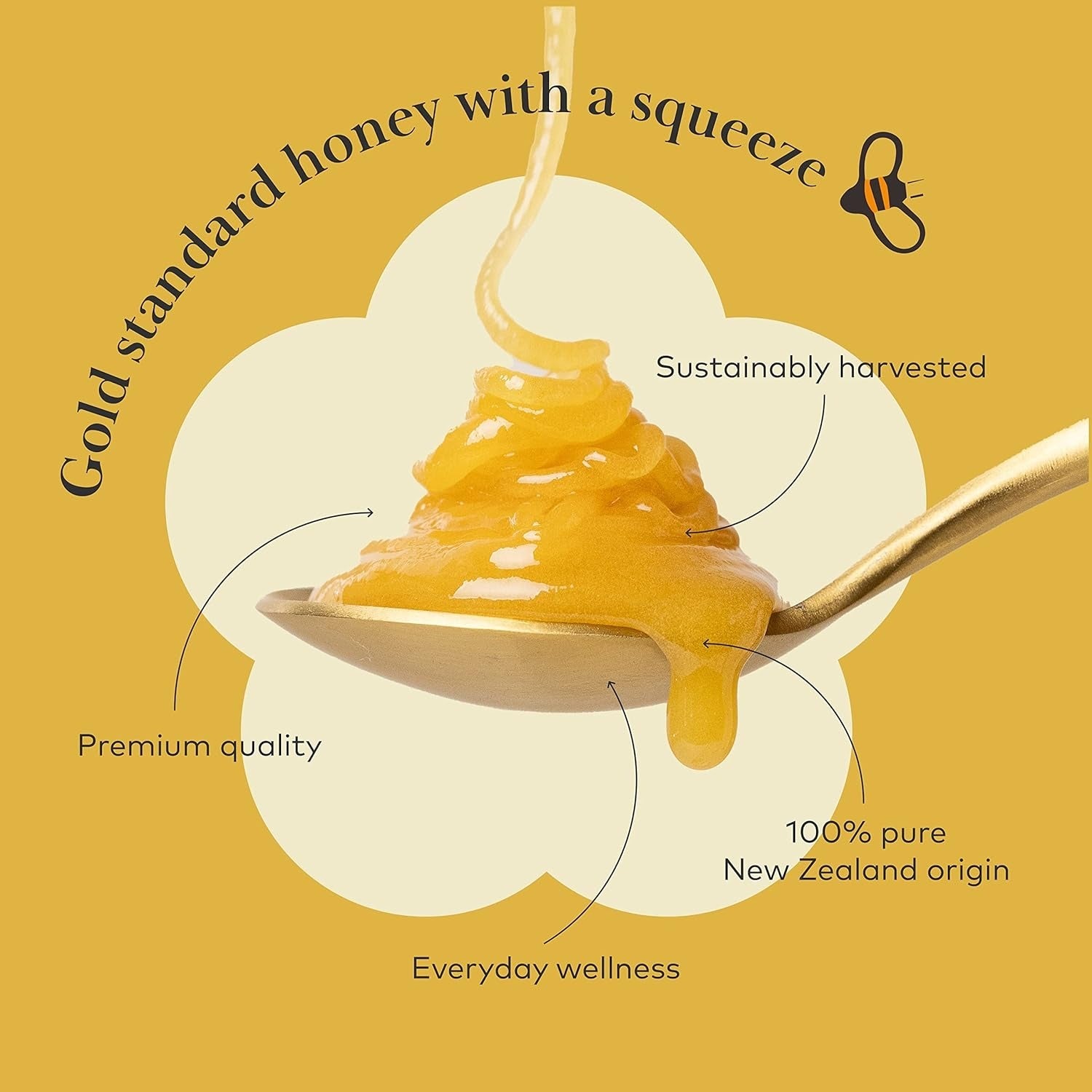 Manuka Honey No-Mess Squeeze Bottle
