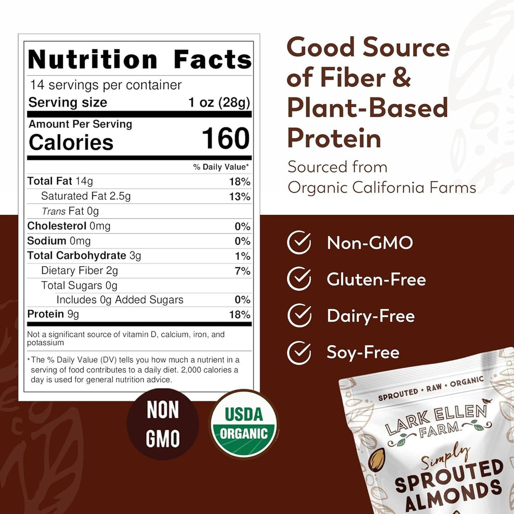Organic Sprouted Almonds