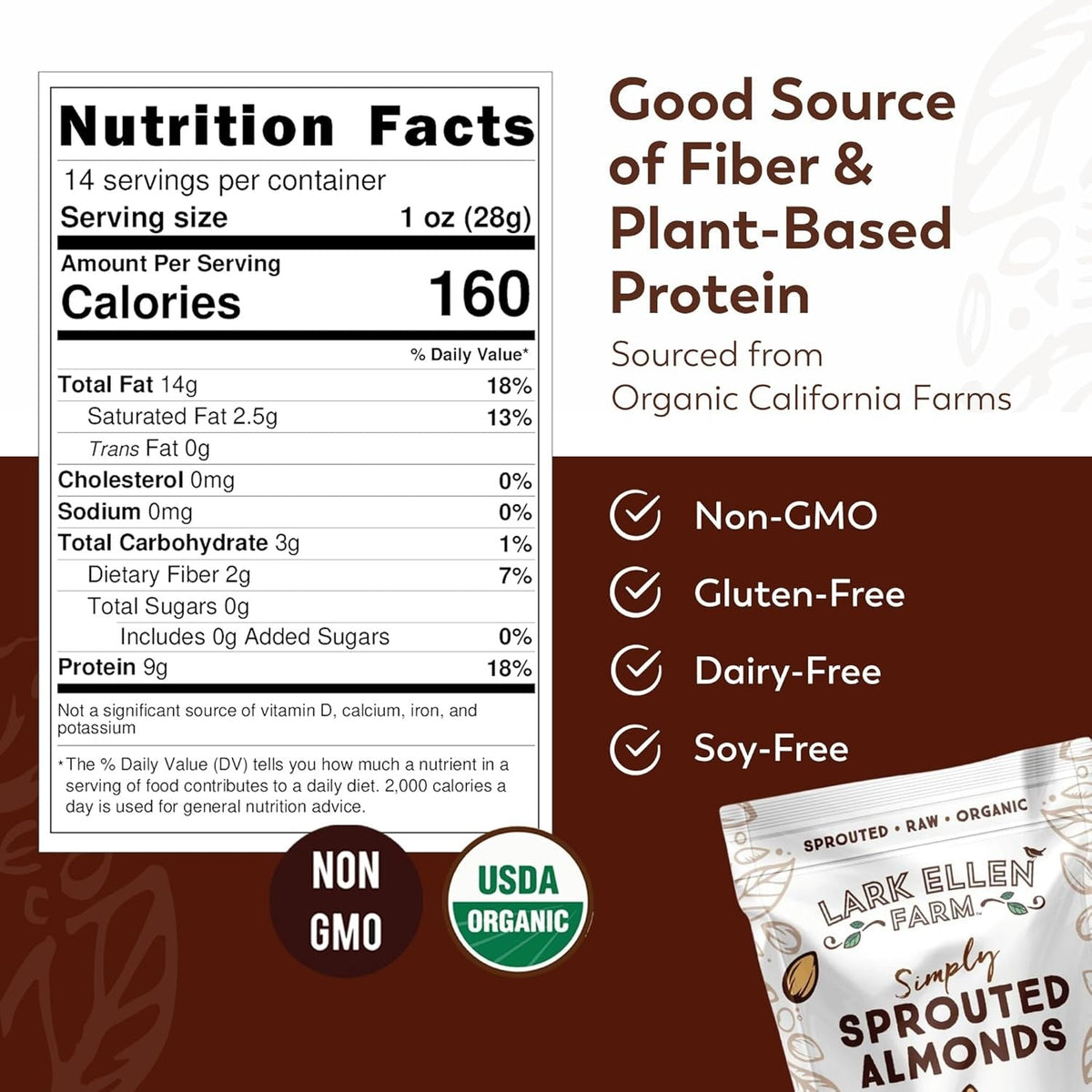 Organic Sprouted Almonds