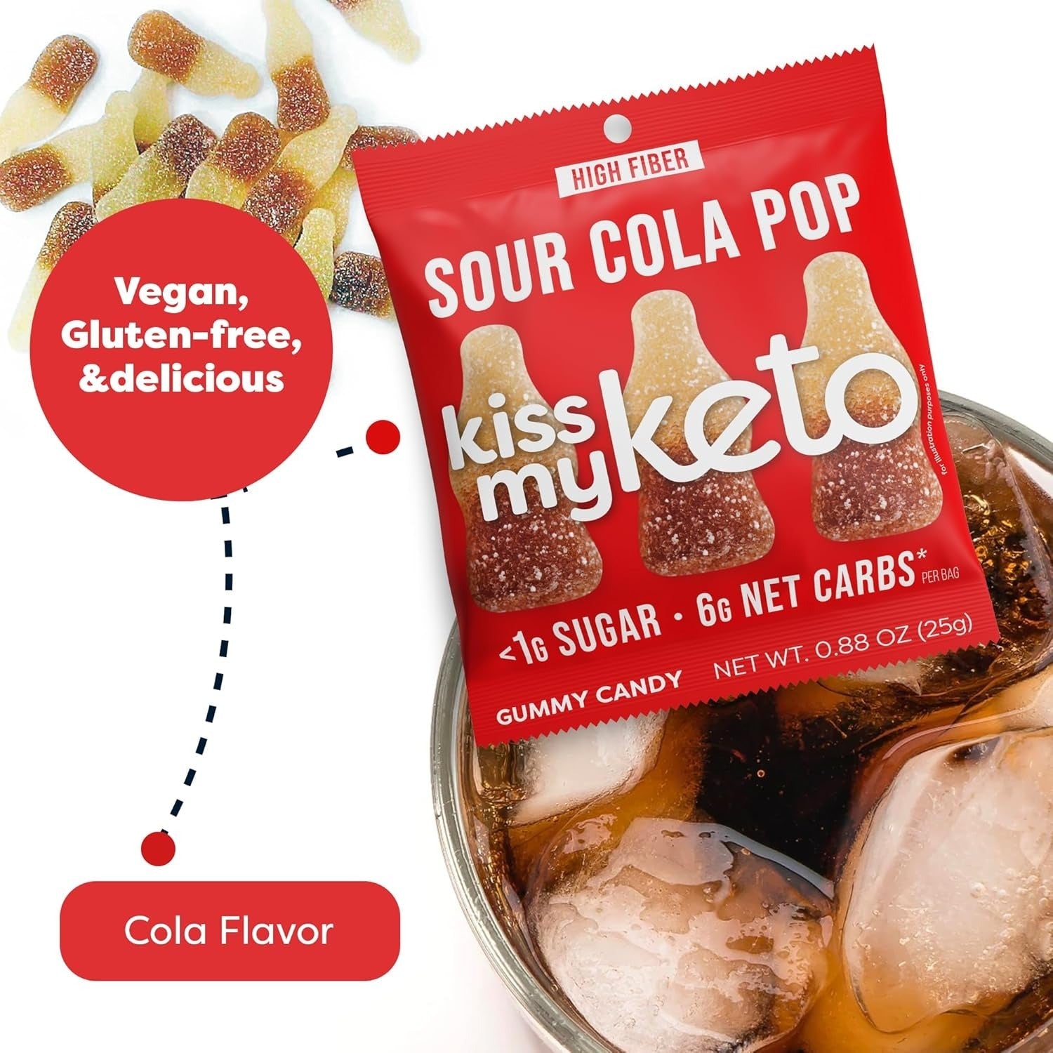 Gummies Candy – Low Carb Candy Sour Cola Pop (8 CT)