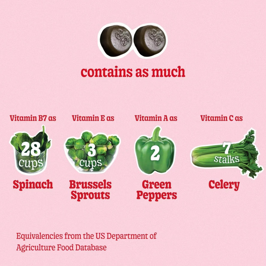 Skin Gummies With Collagen & Biotin Dietary Supplement - Strawberry