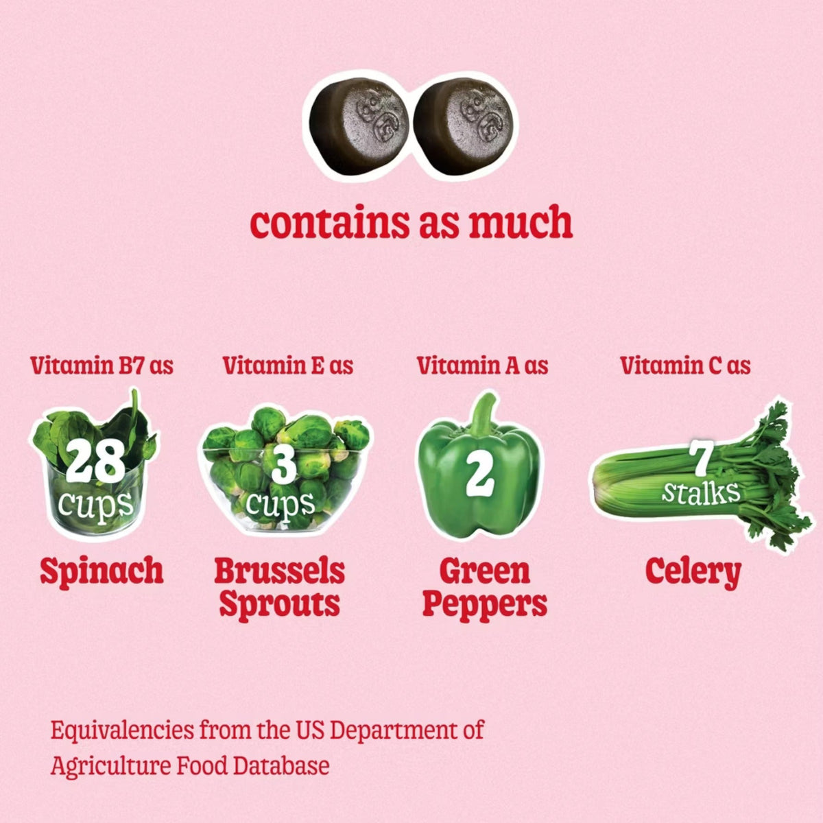 Skin Gummies With Collagen & Biotin Dietary Supplement - Strawberry