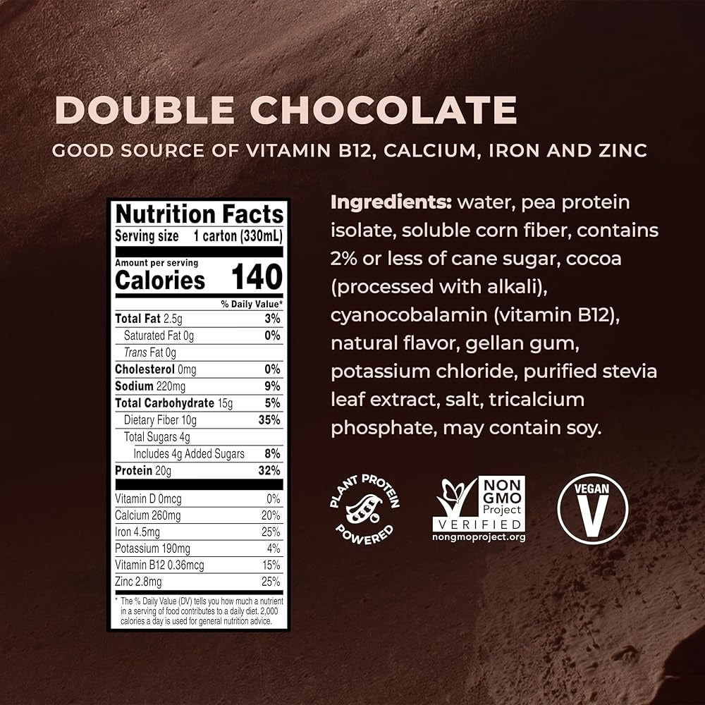 Double Chocolate Ready-To-Drink Protein Shake (4 Pack)