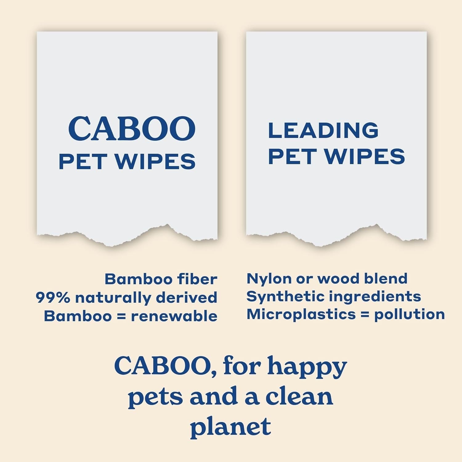 Bamboo Pet Wipes - Jumbo Unscented