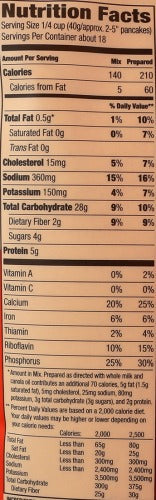 Buttermilk Pancake & Waffle Mix