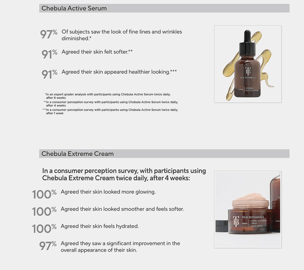 Supersize Chebula Serum With Discovery Set