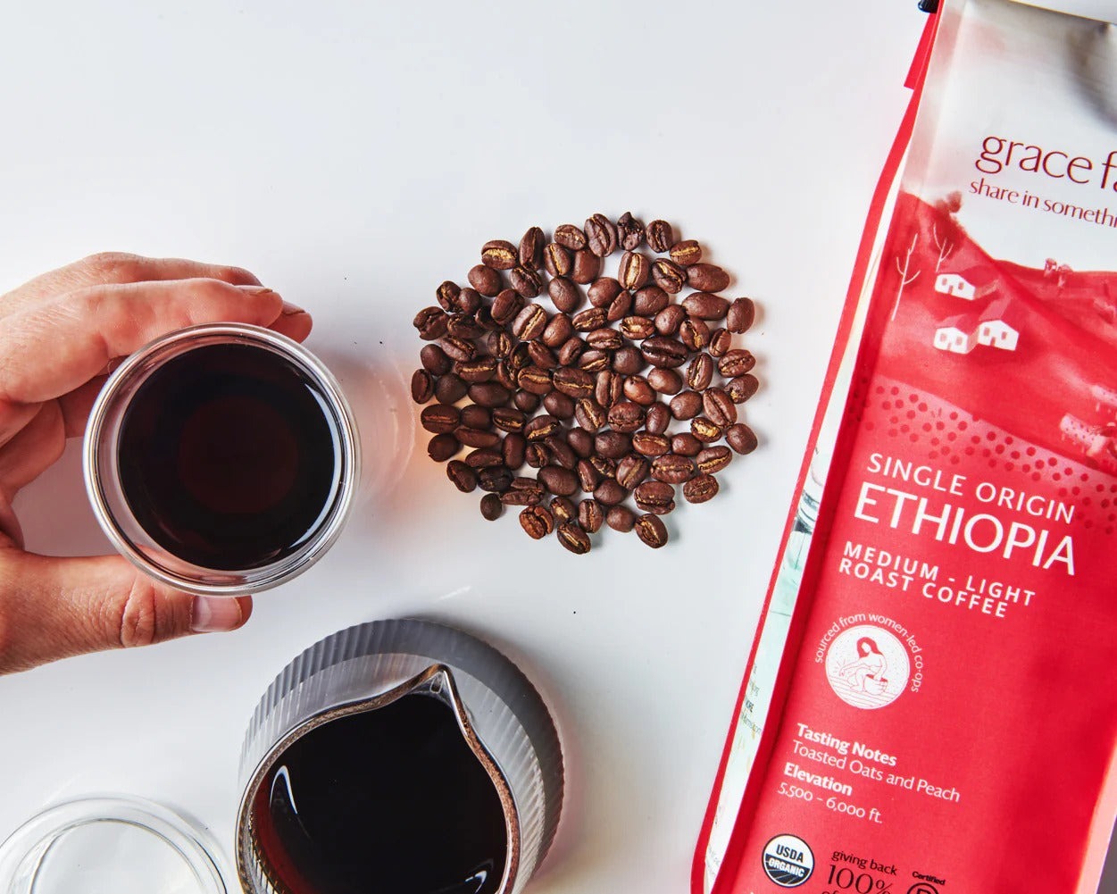 Single Origin Ethiopia Medium-Light Roast - Whole Bean Coffee