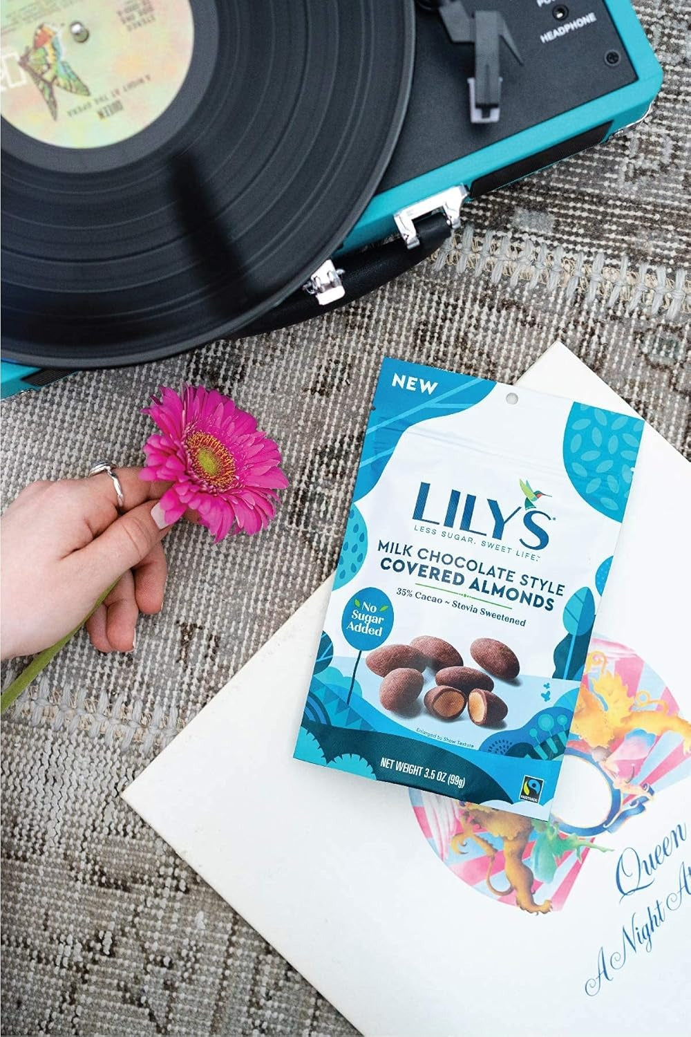 Milk Chocolate Style Covered Almonds, 40% Cocoa