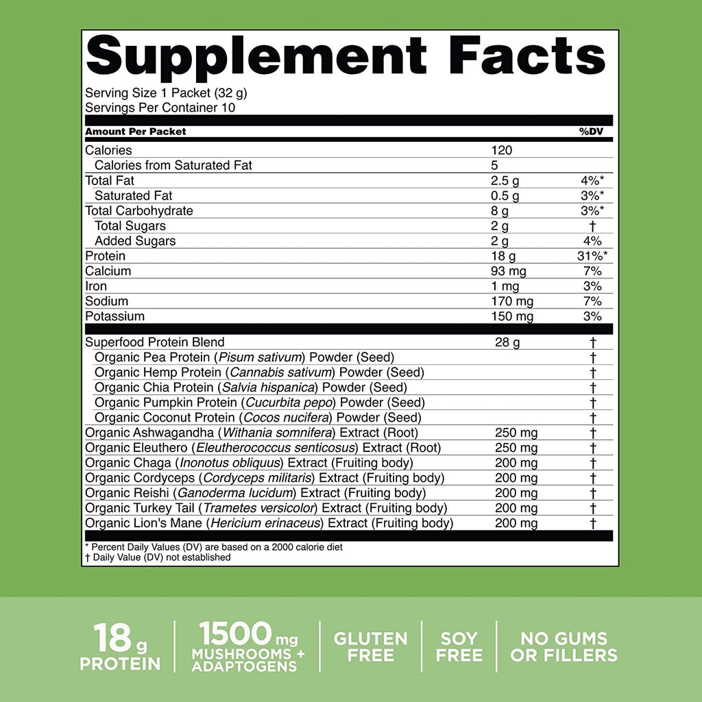 Plain Plant-Base Protein Powder