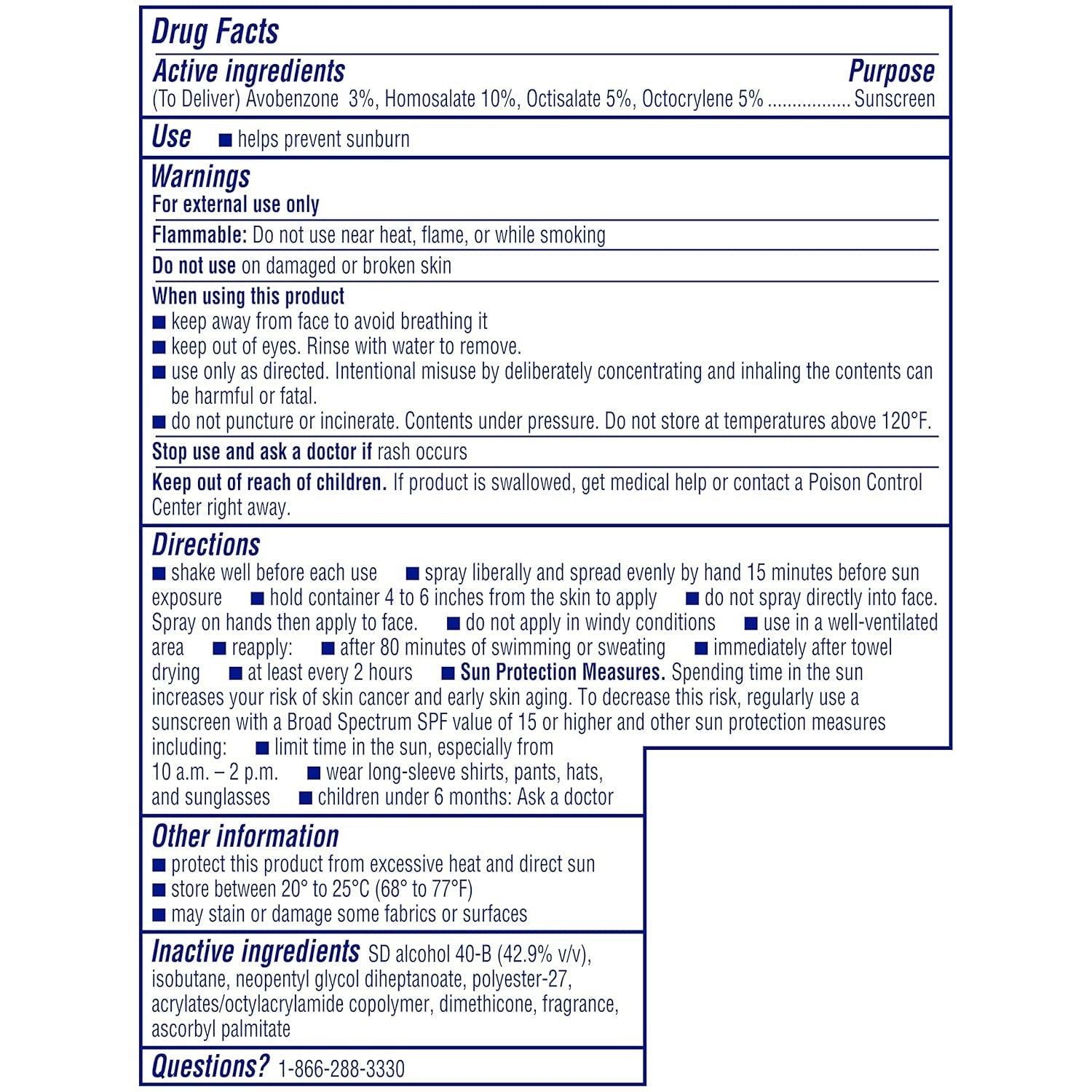Kids Sunscreen Spray - SPF50