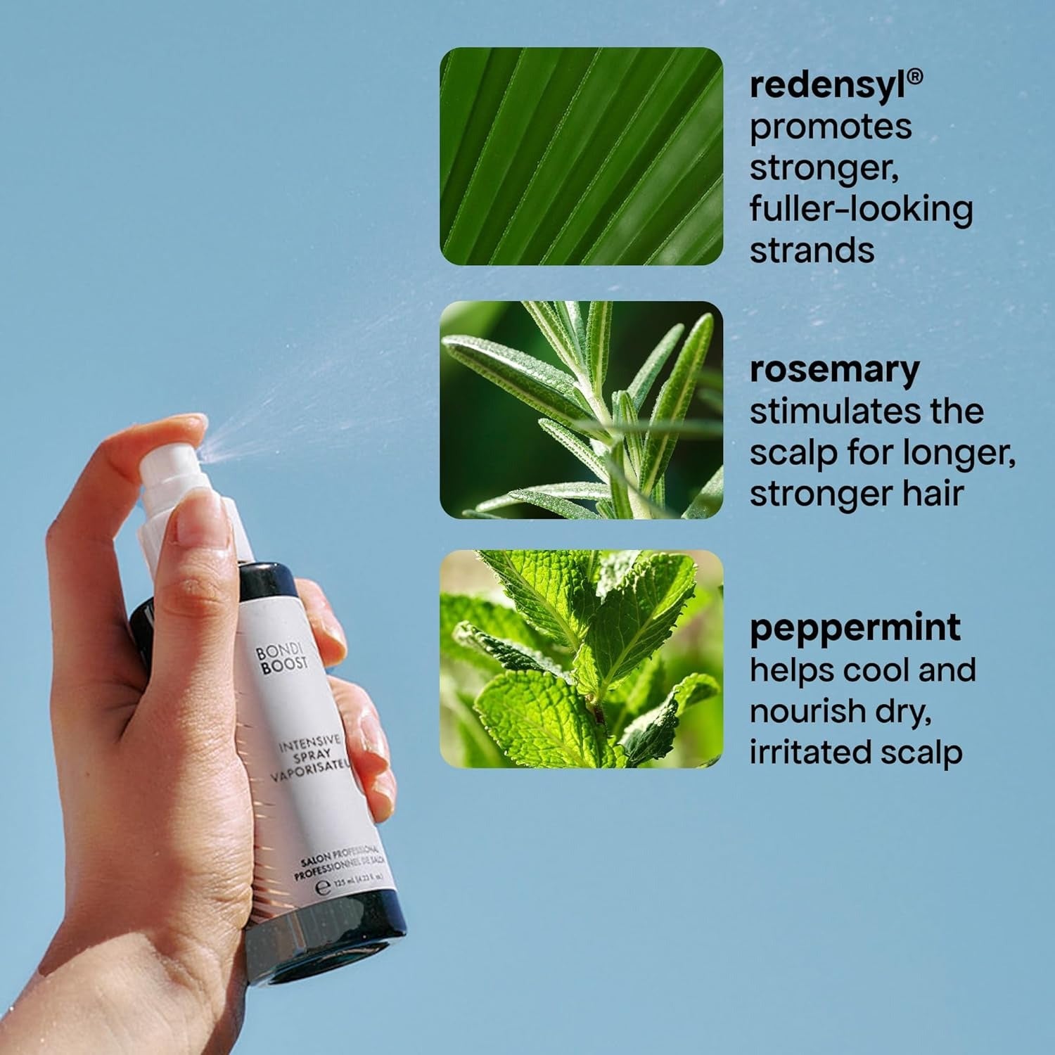 Intensive Growth Spray