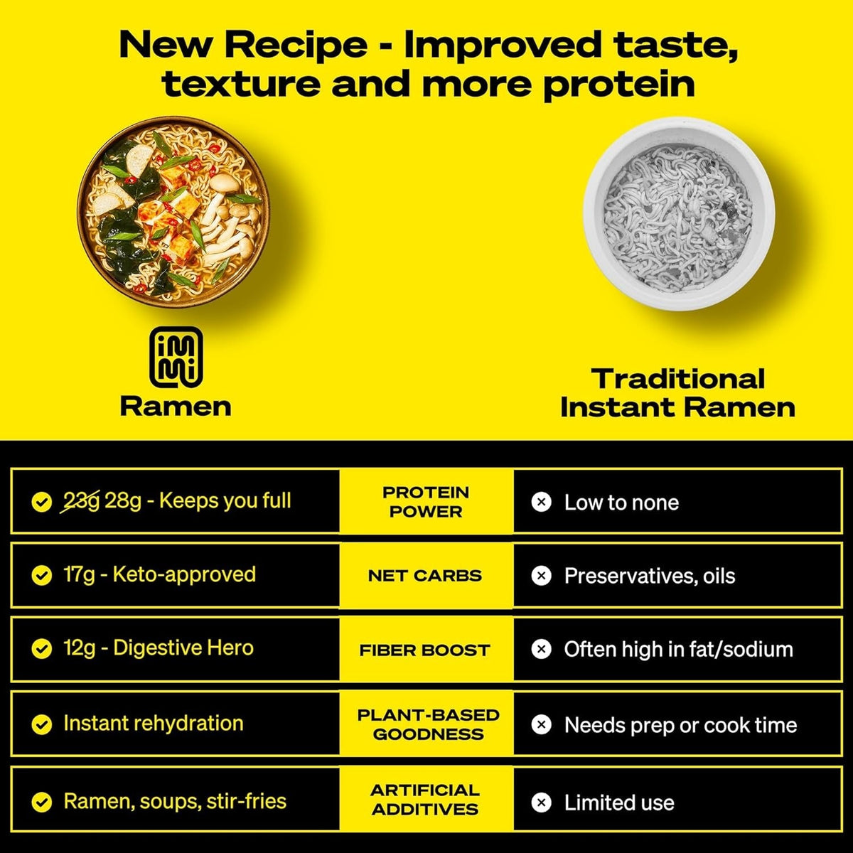 Black Garlic "Chicken" Ramen Cup