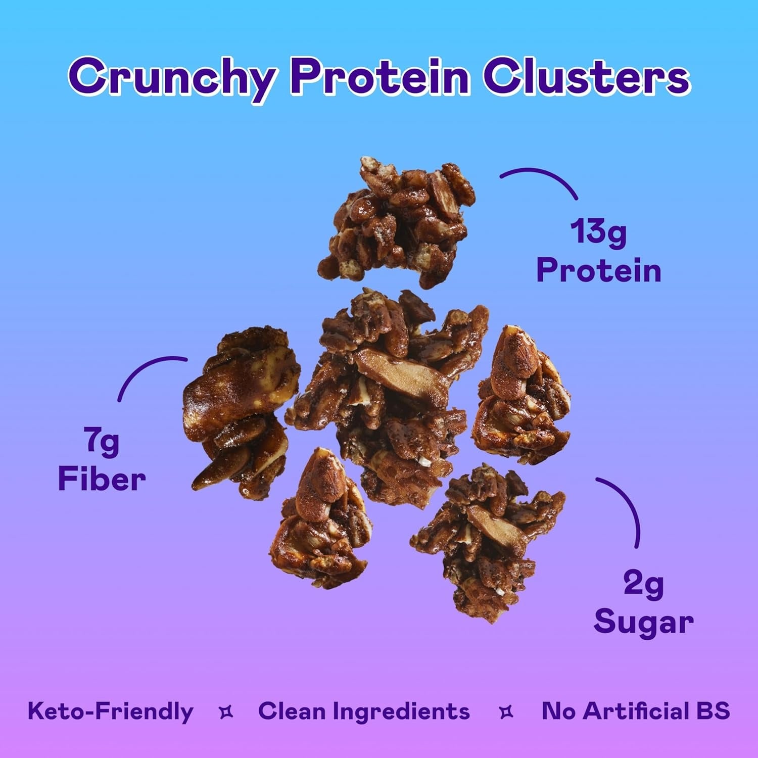 Dark Chocolate Almond Protein Granola