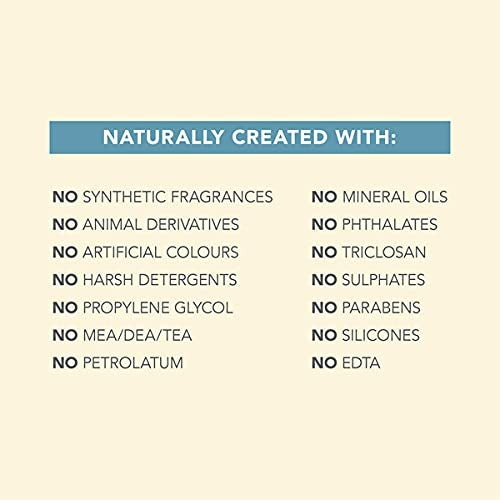 Hydrating Shampoo
