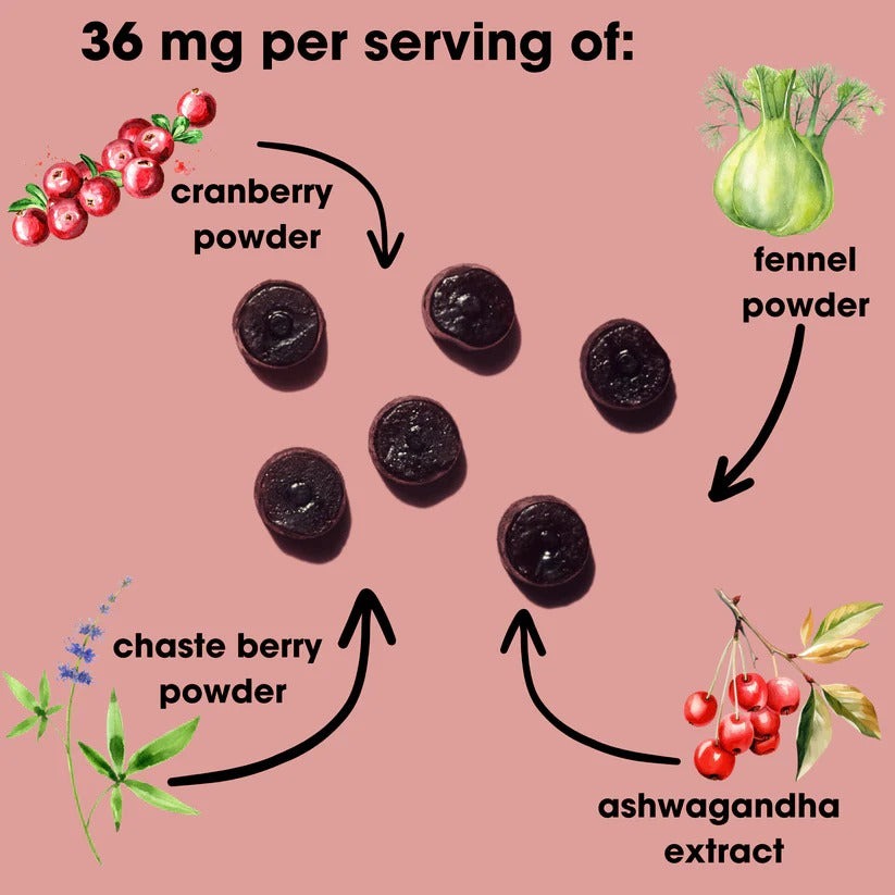 Women's PMS Gummies (60 CT)