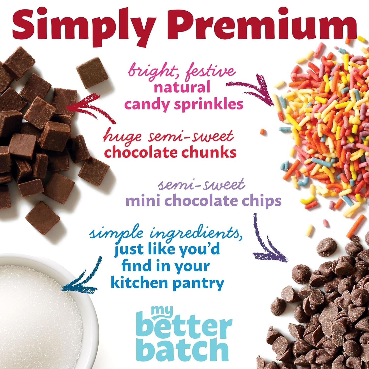 Double Chocolate Chip Cookie Mix