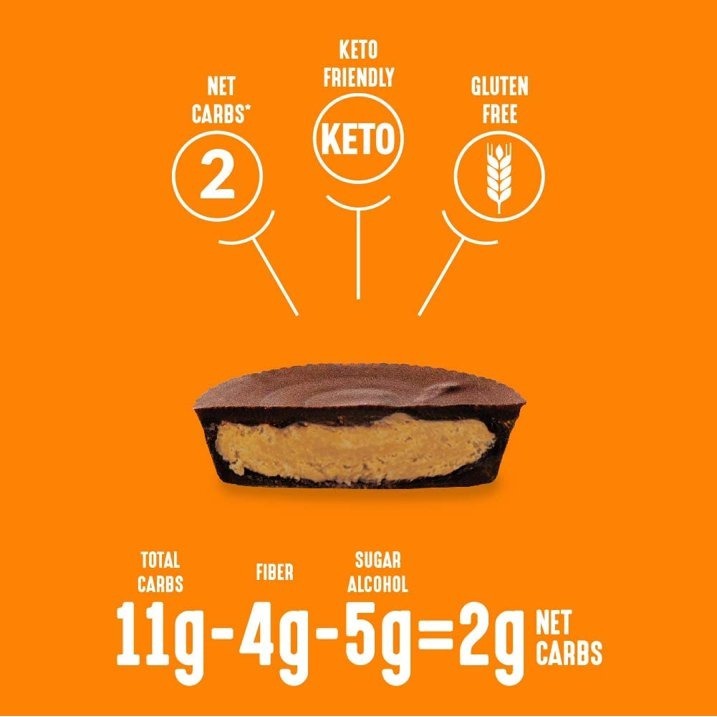 Dark Chocolate Peanut Butter Cups