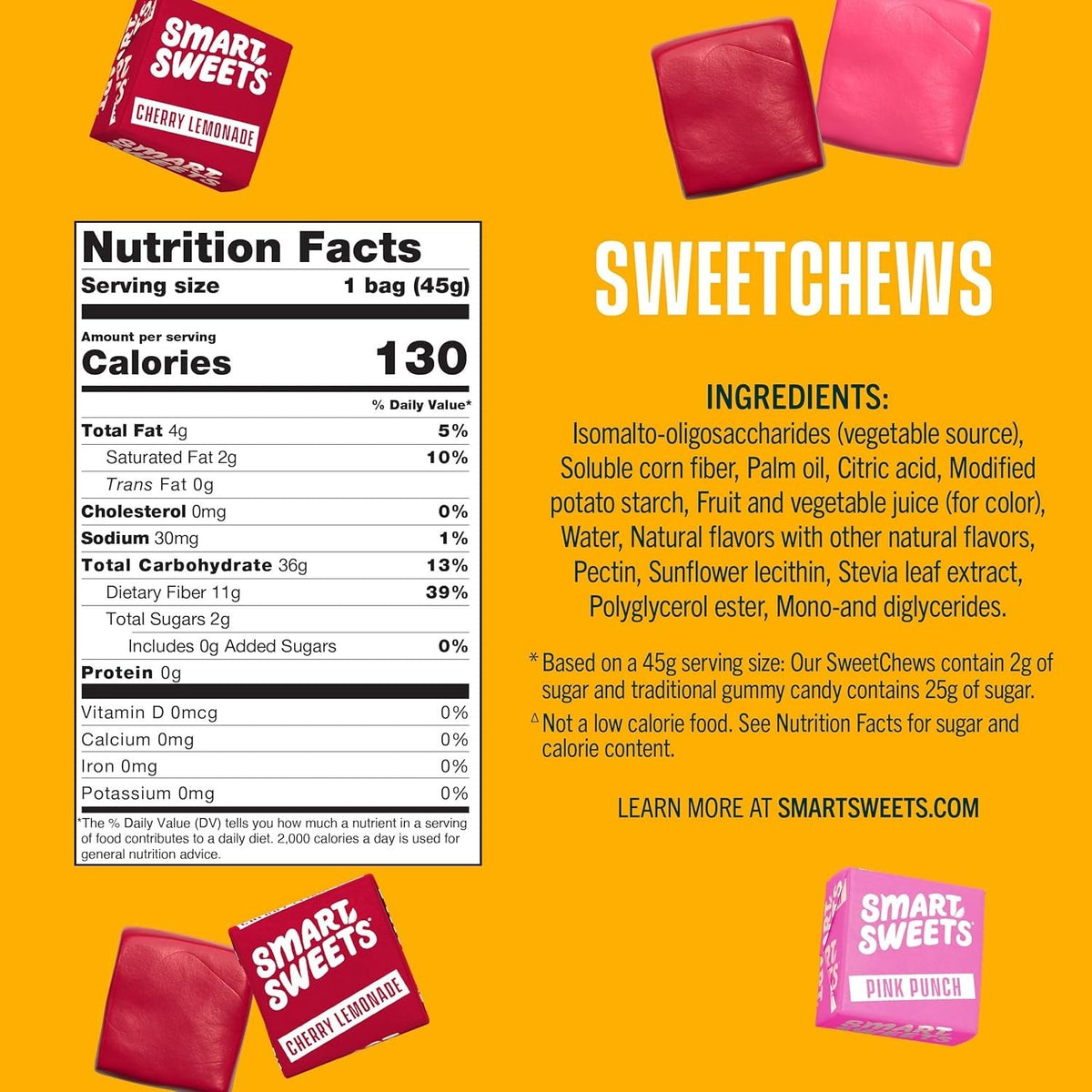Sweet Chews Candy