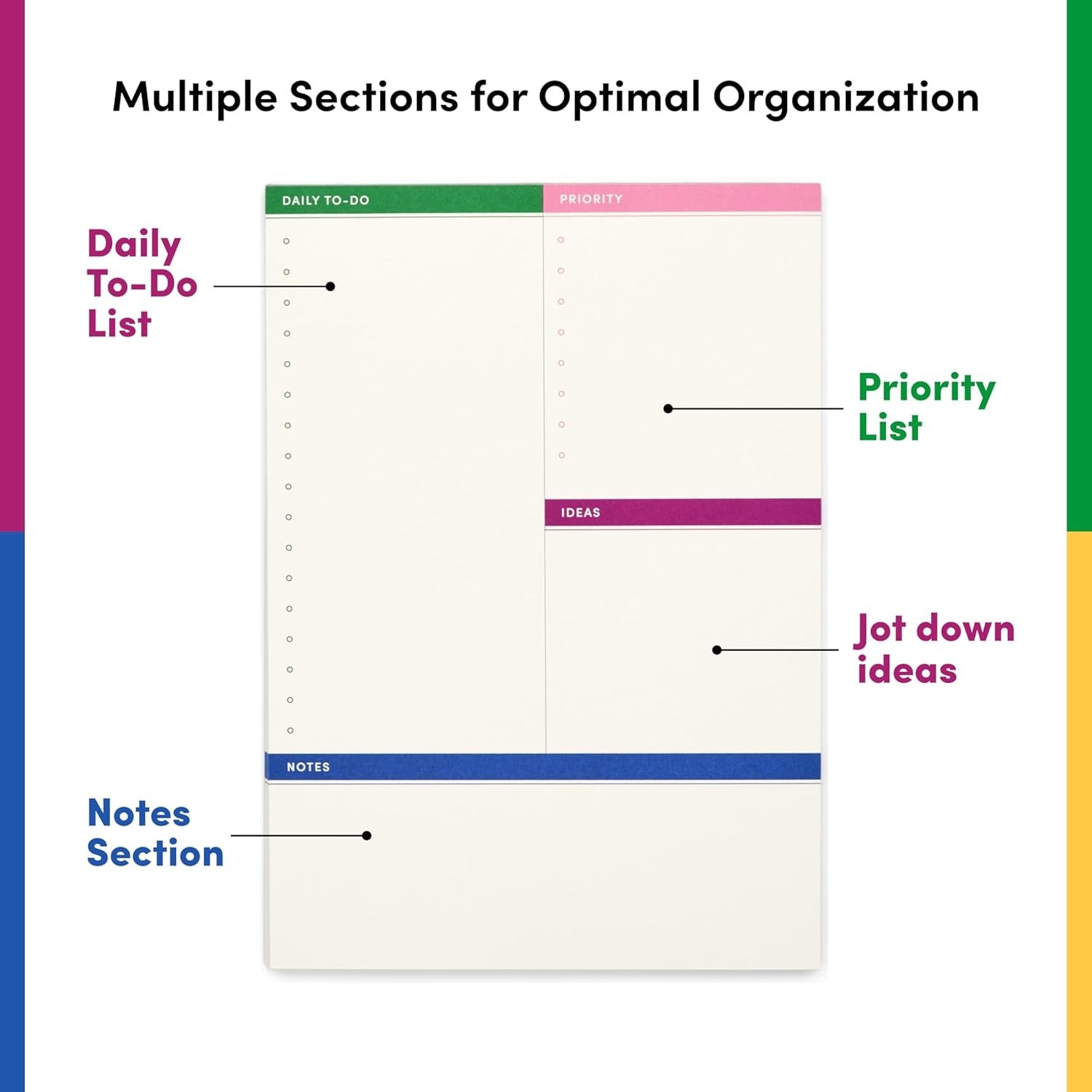 Essential Weekly Productivity Desk Pad