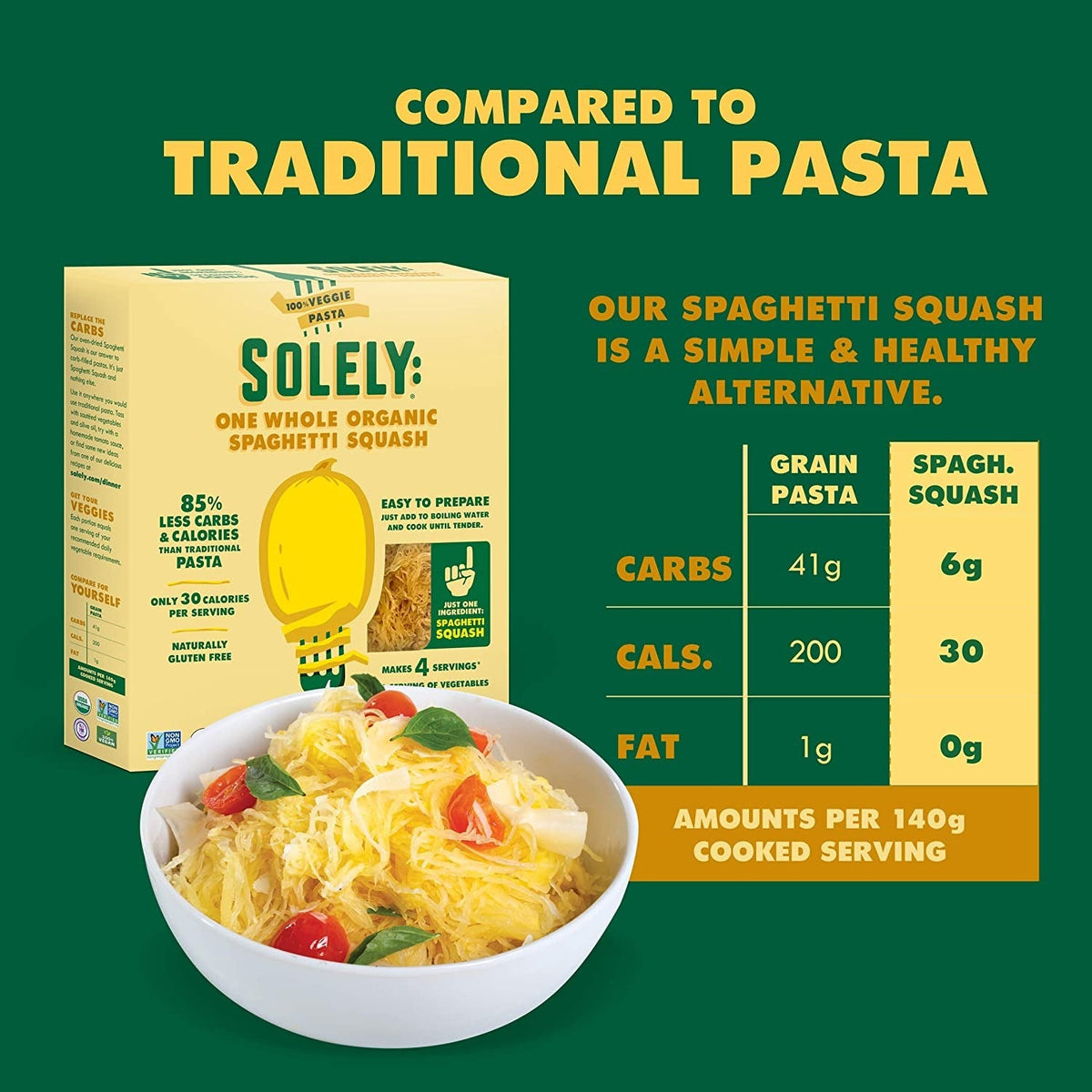 Organic Spaghetti Squash Pasta