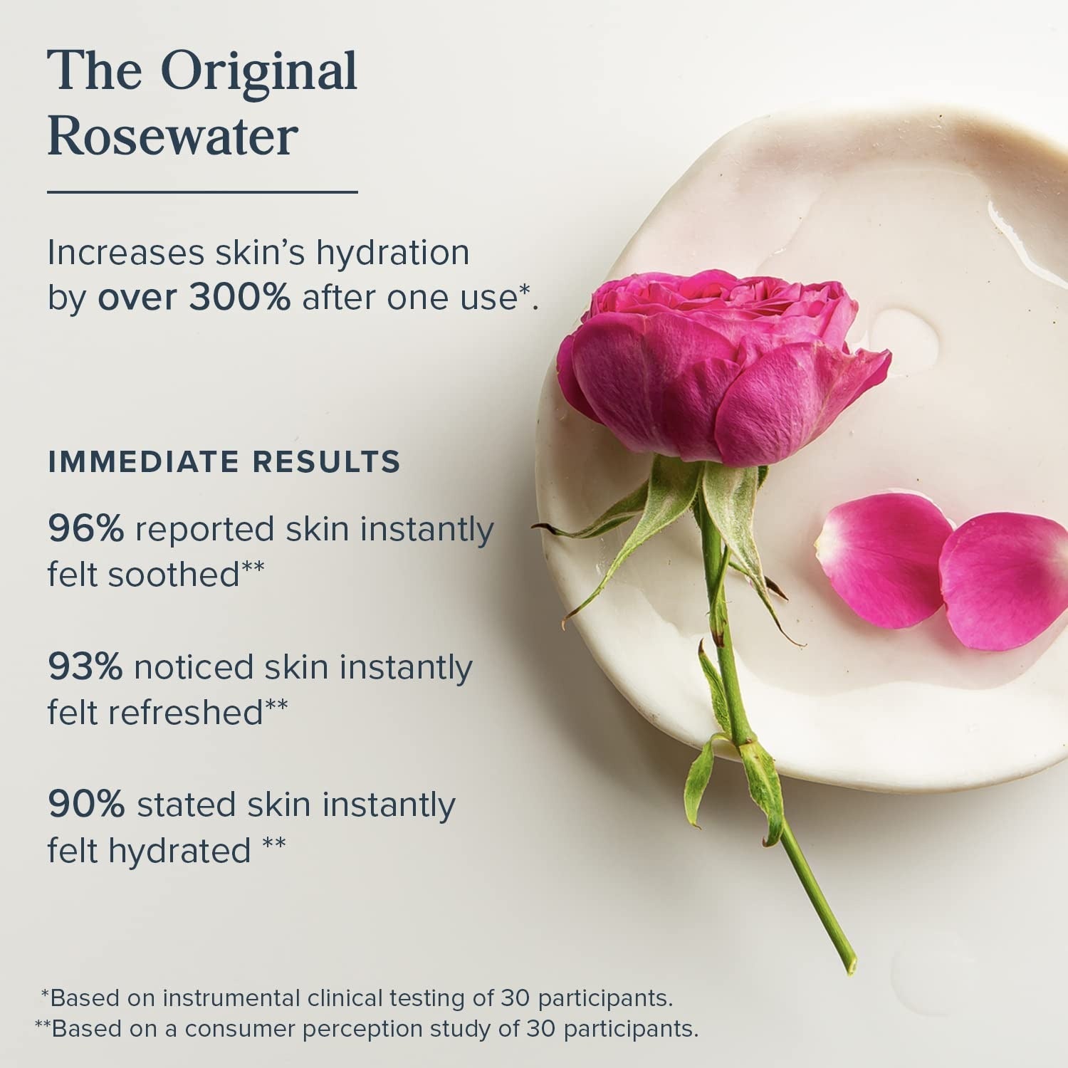 Rose Petals Rosewater Facial Mist