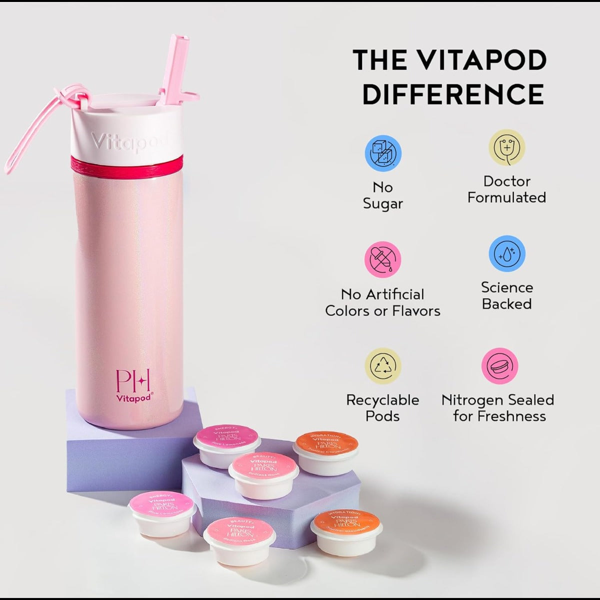 22oz Hydration Bottle With Straw + Vitapods (6 CT) - Pink