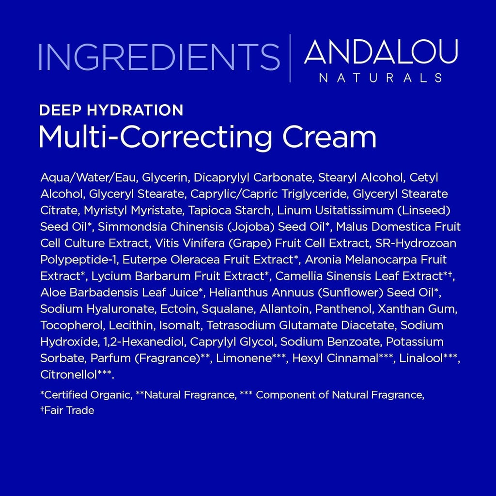 Deep Hydration Multi-Correcting Face Cream