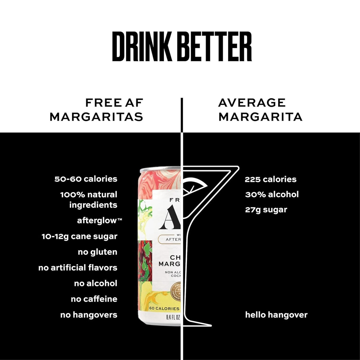 Non-Alcoholic Margarita Cocktail (4 Pack)