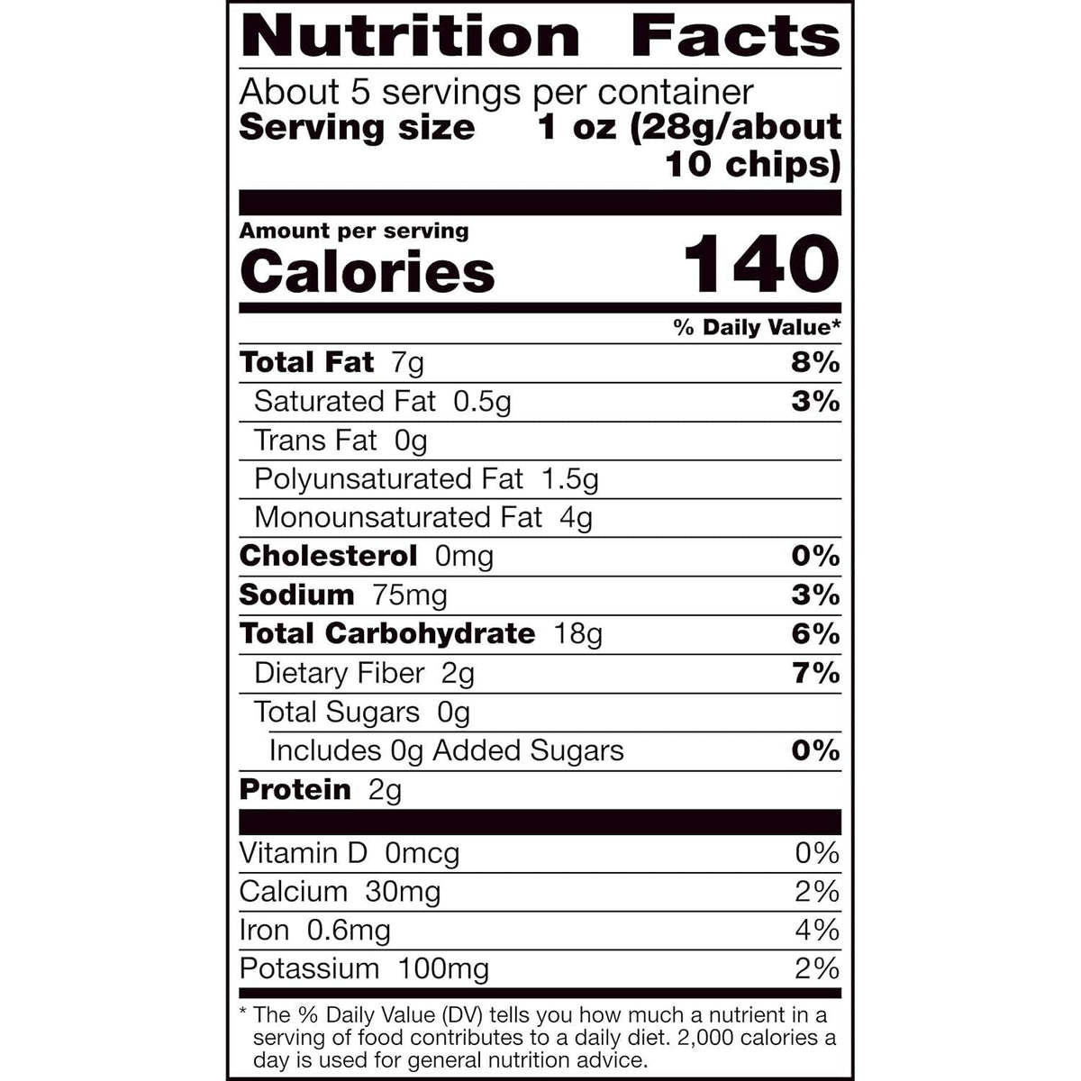 Blue Corn Tortilla Chips