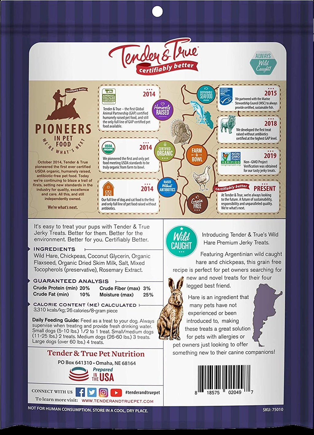 Dog Treats Jerky Wild Hare Recipe