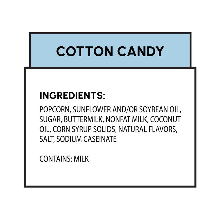 Cotton Candy Flavored Popcorn