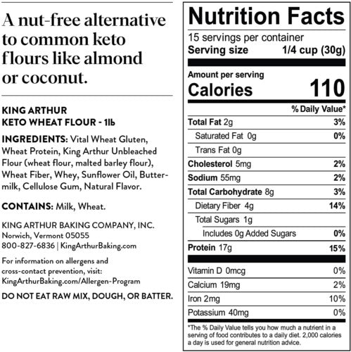 Keto Wheat Flour