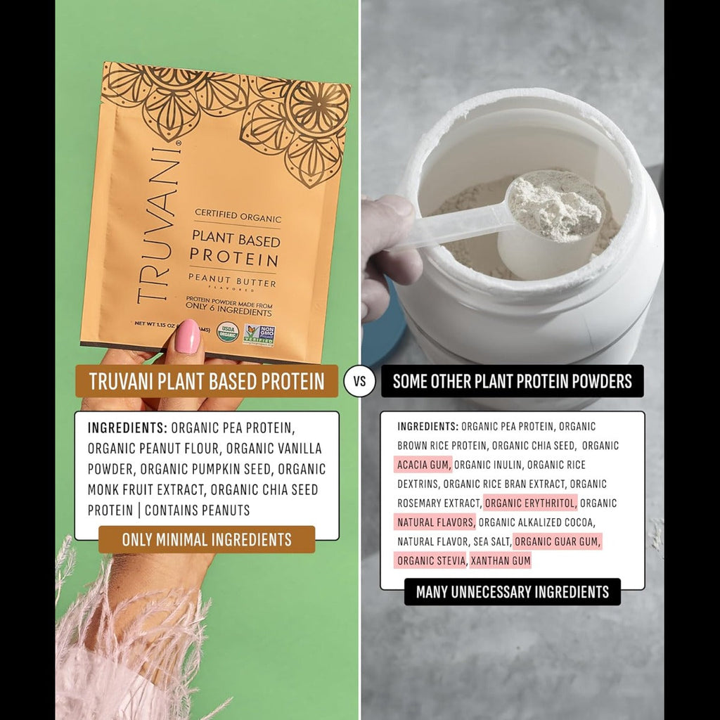 Organic Peanut Butter Plant-Based Protein