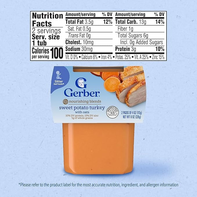 Sweet Potato & Turkey Puree (8x 2 Pack)