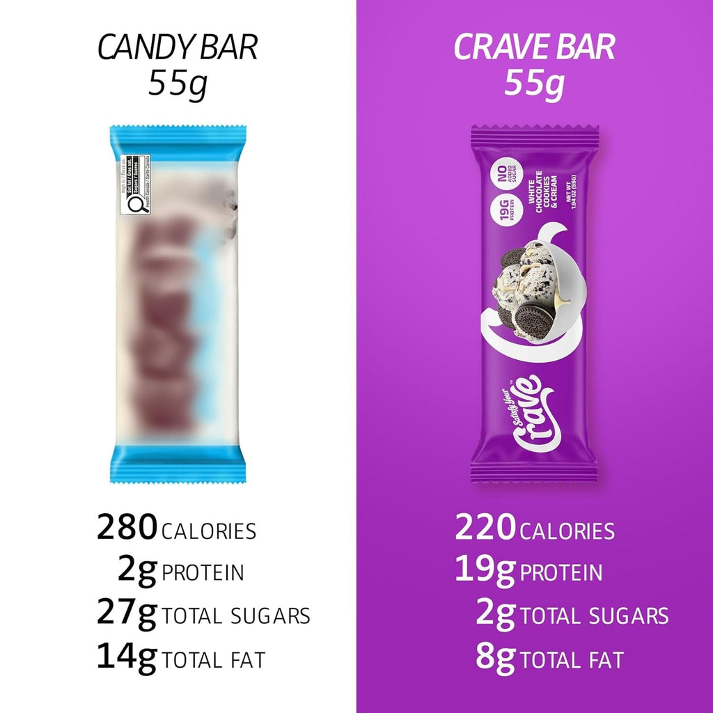 White Chocolate Cookies And Cream Protein Bars (12 CT)